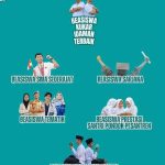 Beasiswa Kukar Idaman Terbaik akan Dibuka Lebih Awal Pada 2027